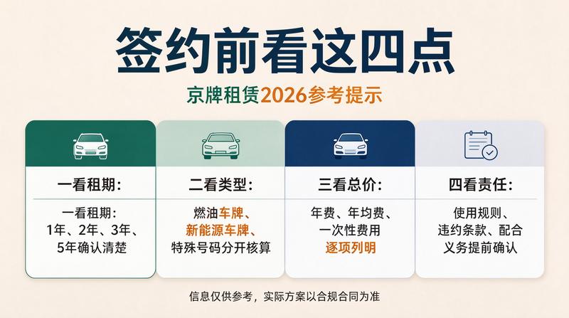 新能源车指标优势